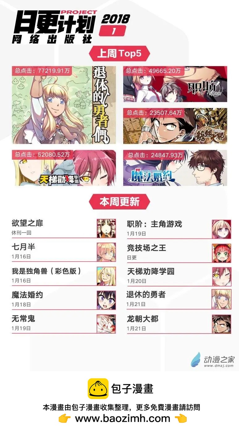 🍟魔法婚约 第21.5回上 第15页
