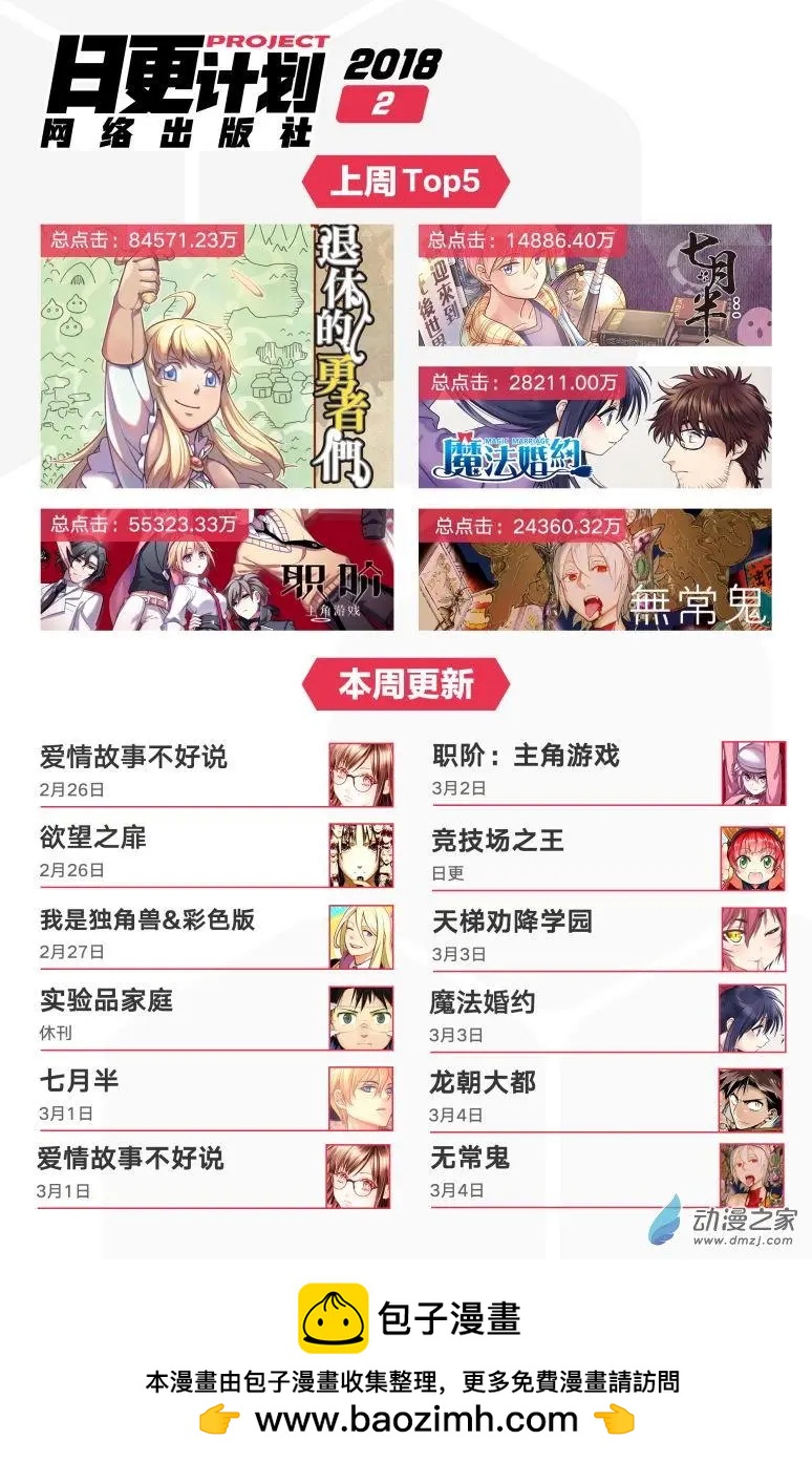 🍟魔法婚约 第24回下 第21页