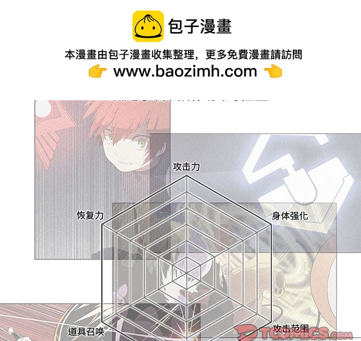 🍟魔法少年 80 第2页