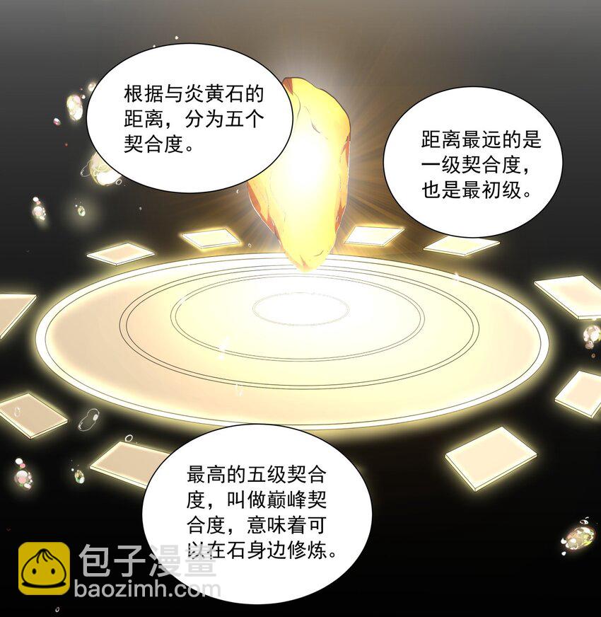 🍟萬古第一神 032 虐狗模式，开启！ 第28页