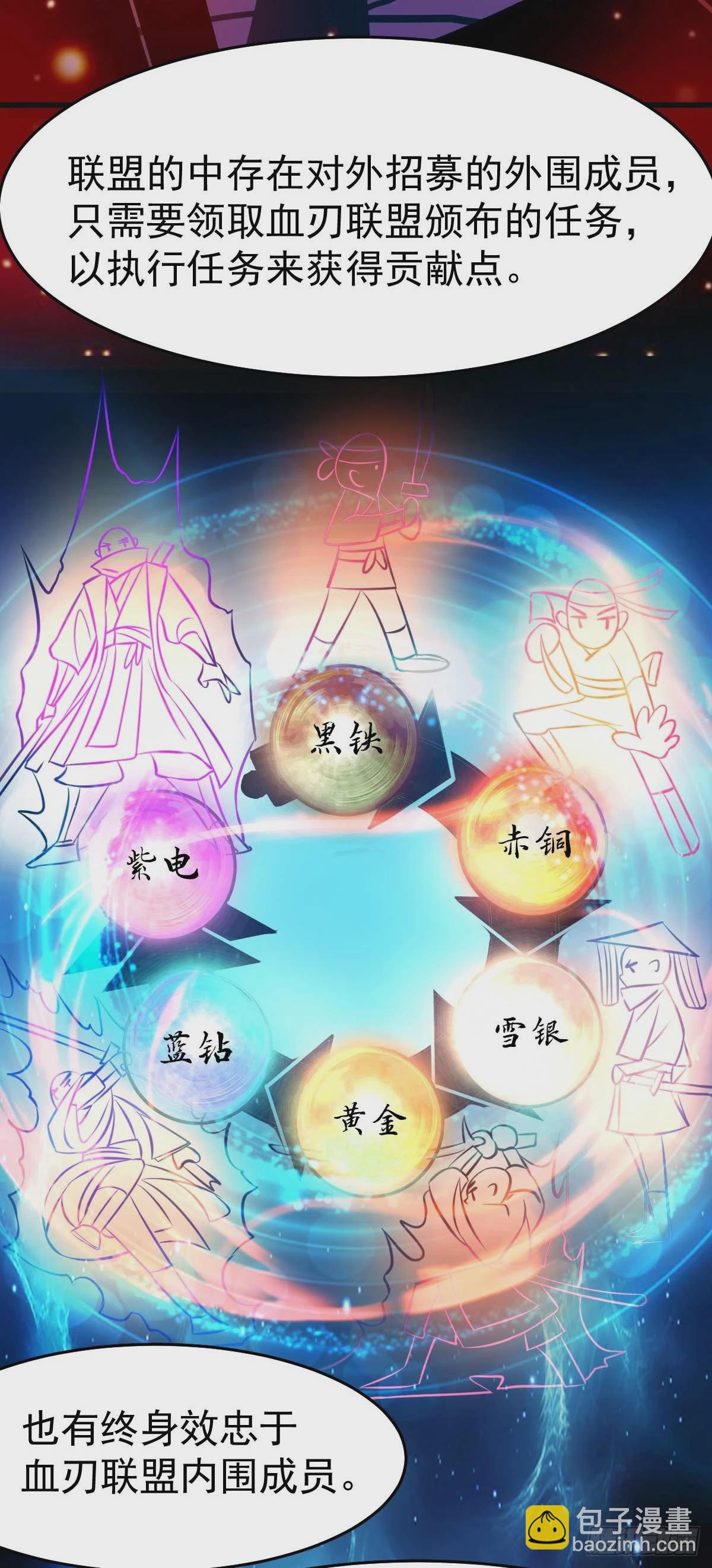 🍟萬古龍神 第21话 血刃联盟 第17页
