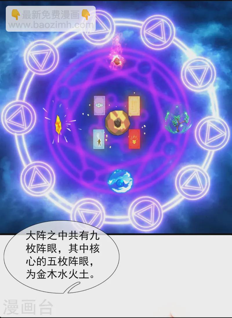 🍟萬古神王 第416话 破阵 第6页