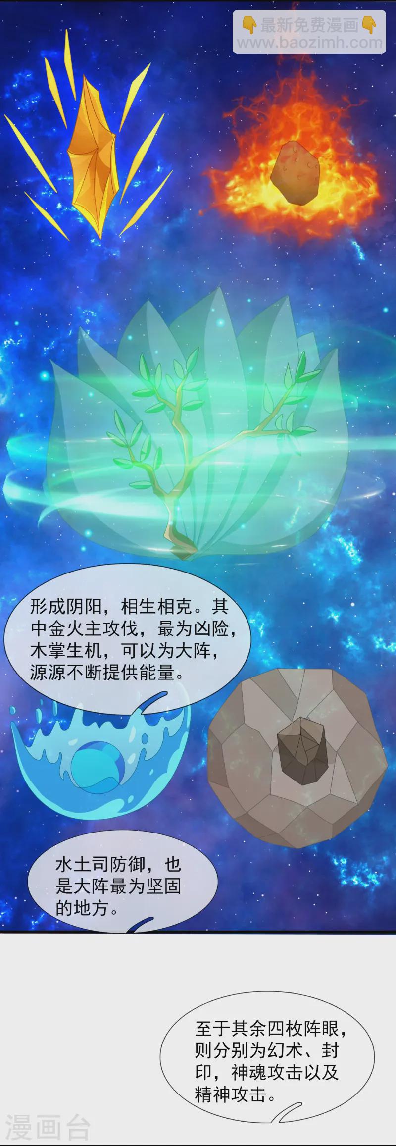 🍟萬古神王 第416话 破阵 第7页