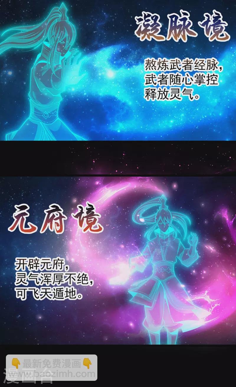 🍟萬古之王 第5话 第5页