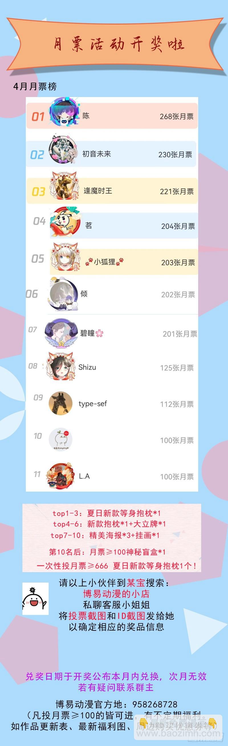 🍟萬古贅婿 第239话 北王攻略指南 第41页