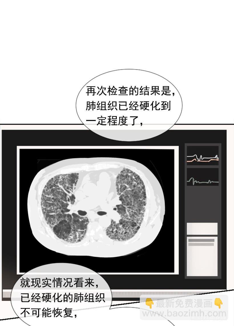 各处求医(1/2)-第260话