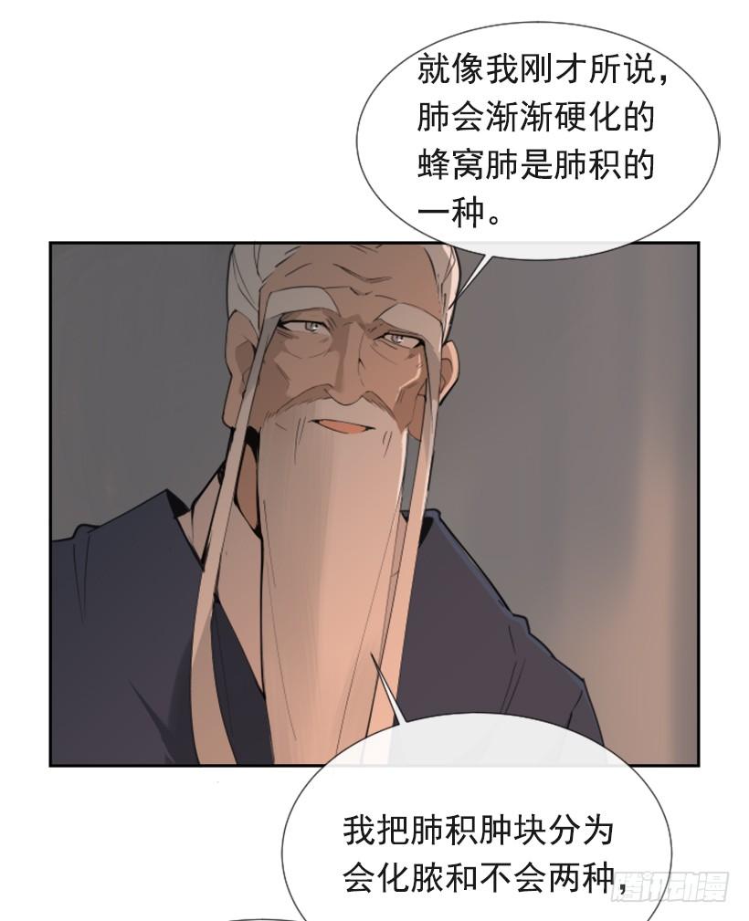 此病有救(1/2)-第268话