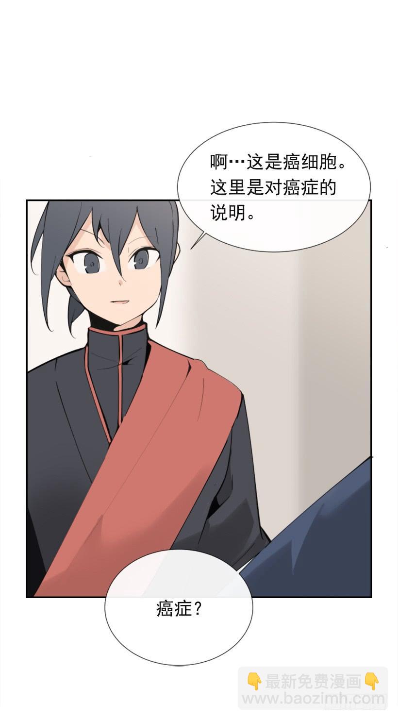 研磨医术-第270话