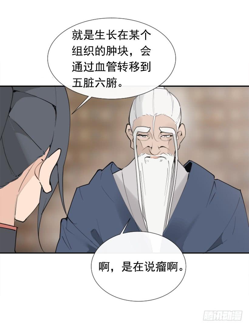 研磨医术-第270话