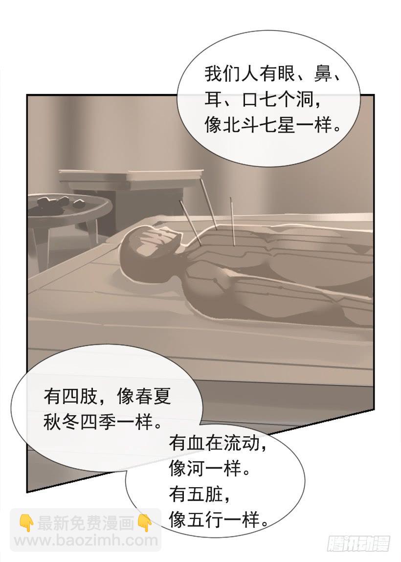 研磨医术-第270话