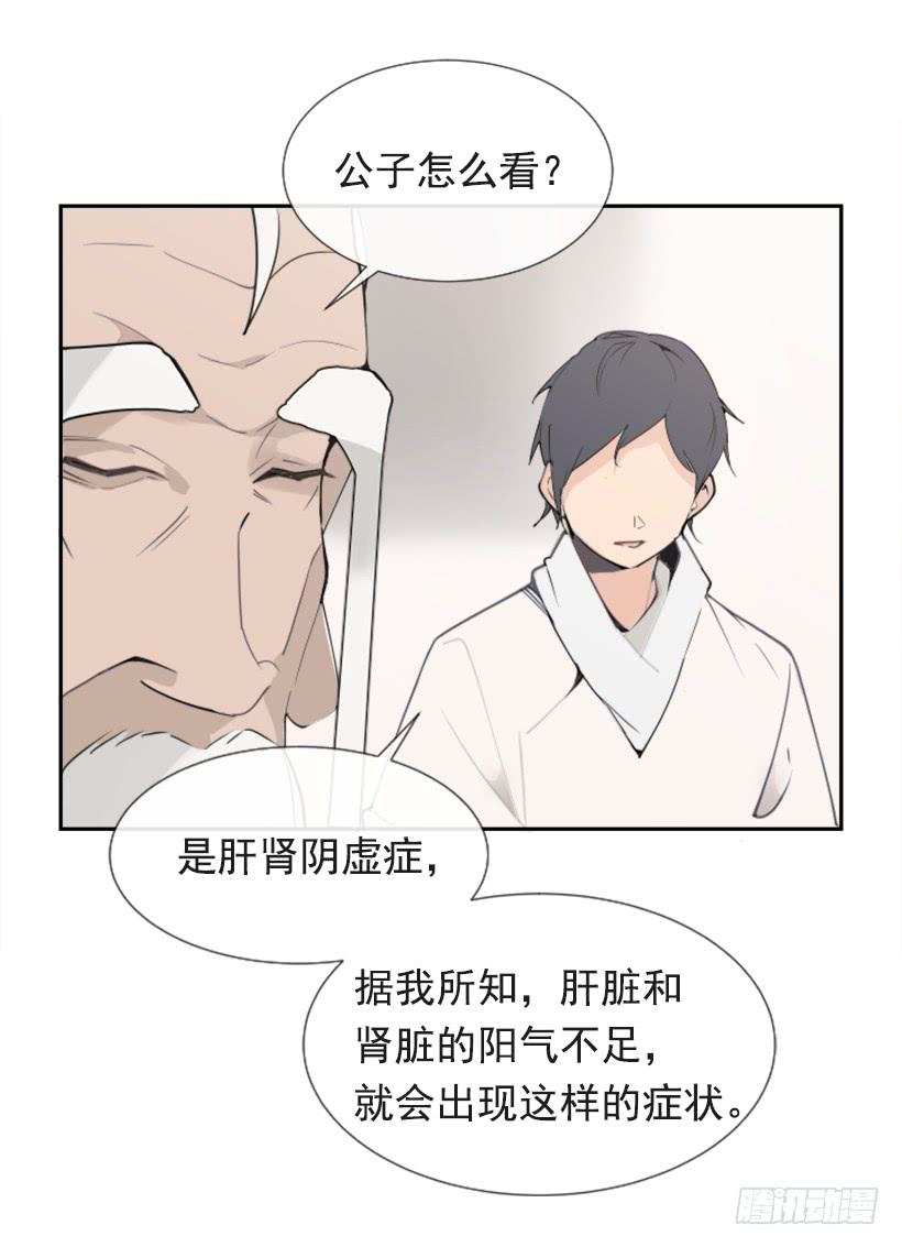迎接教主-第278话