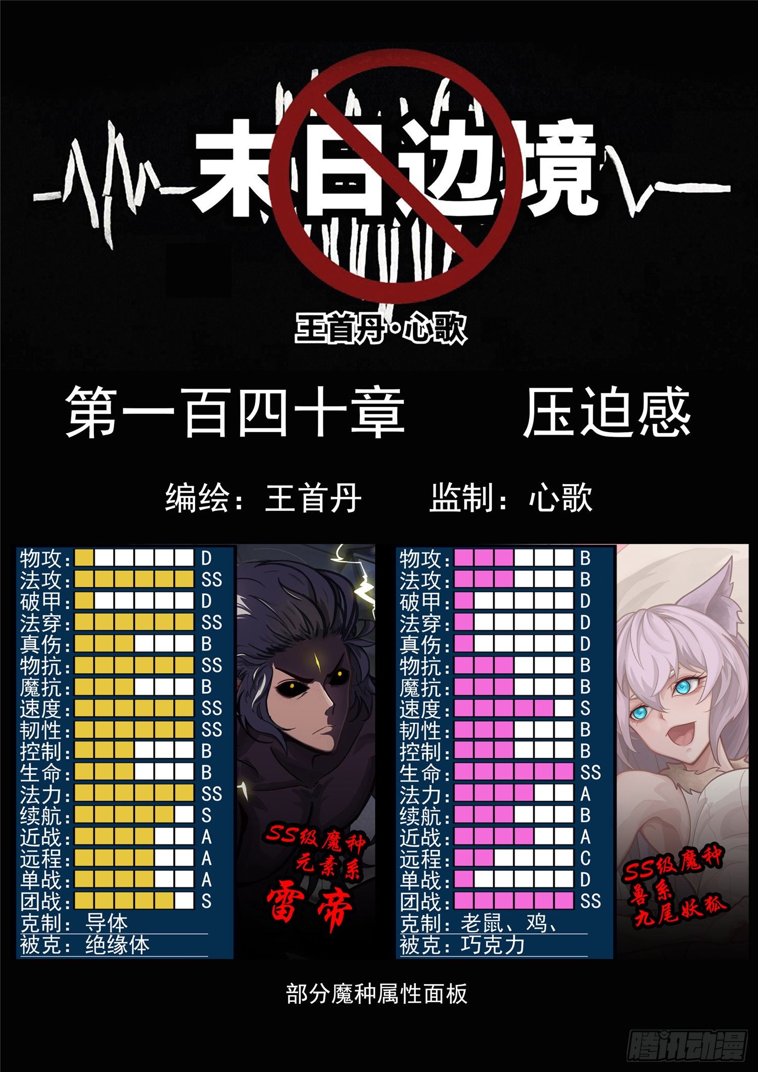 第一百四十章  压迫感-第144话