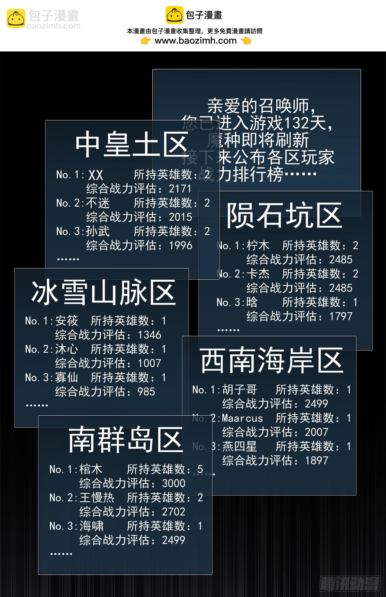 第二百四十一章 我人傻了-第244话