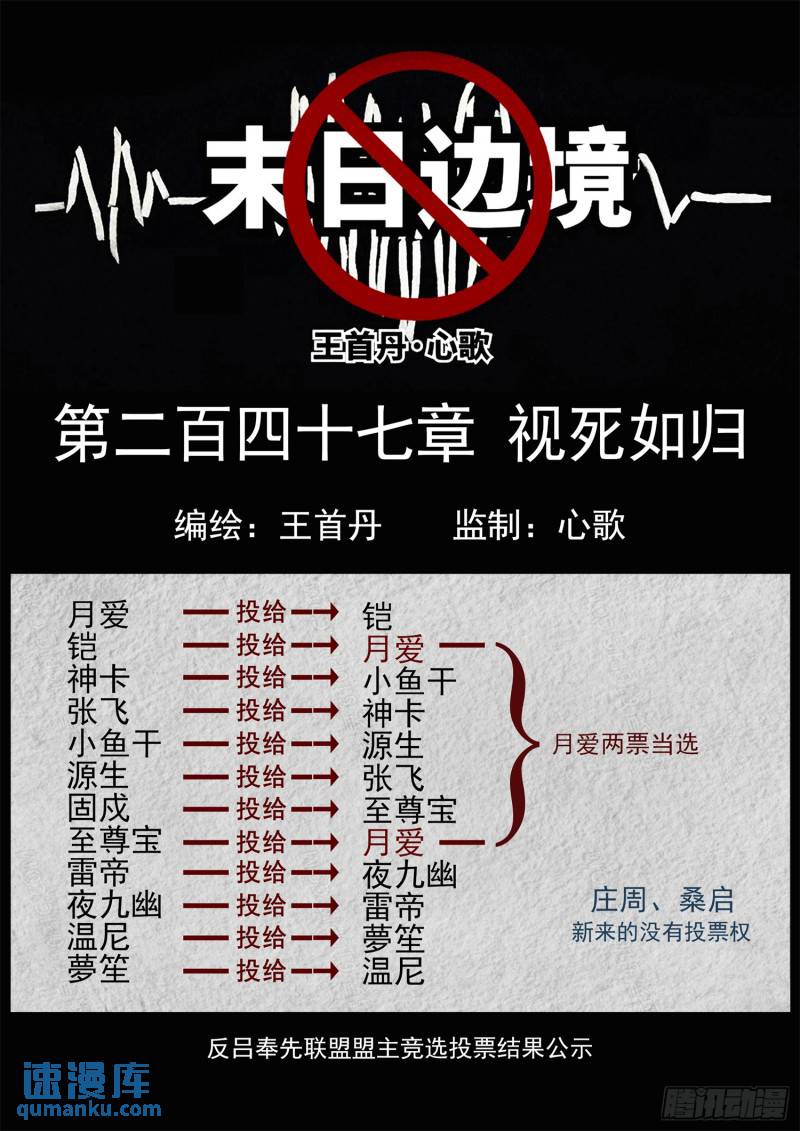 第二百四十七章 视死如归-第248话