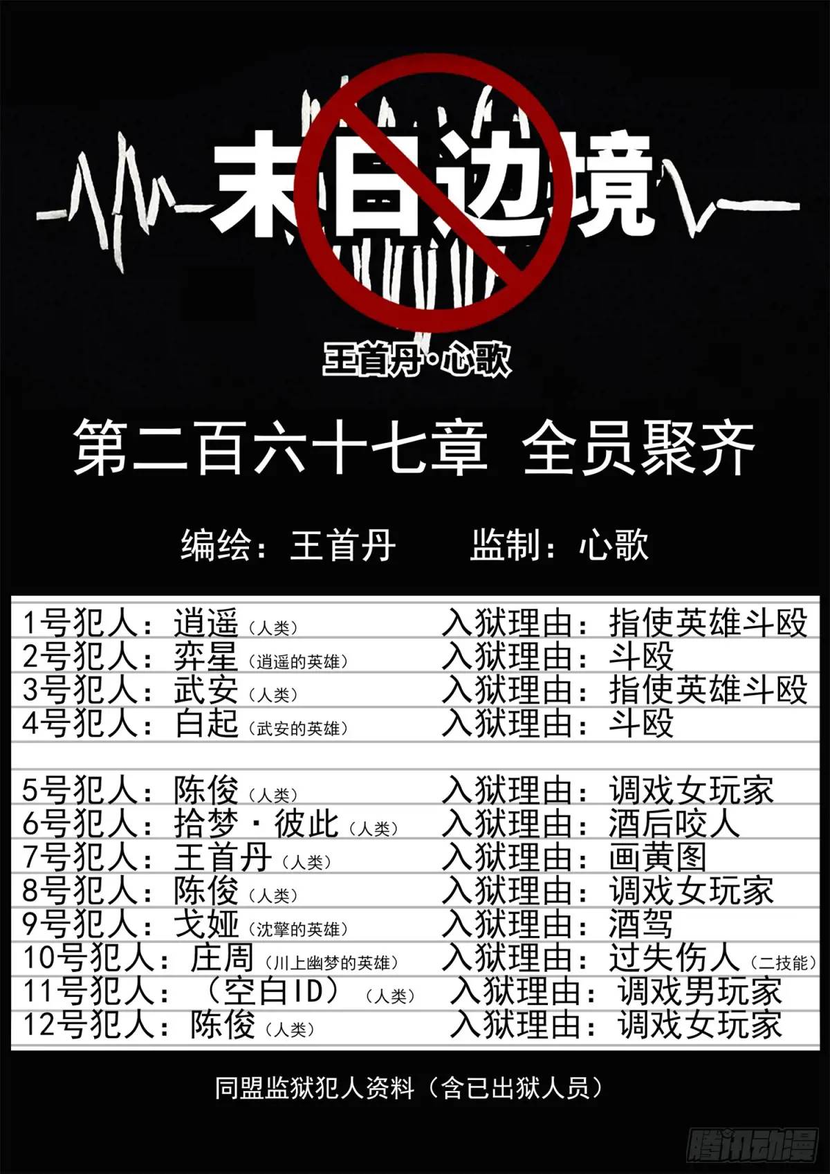 第二百六十七章 全员聚齐-第268话