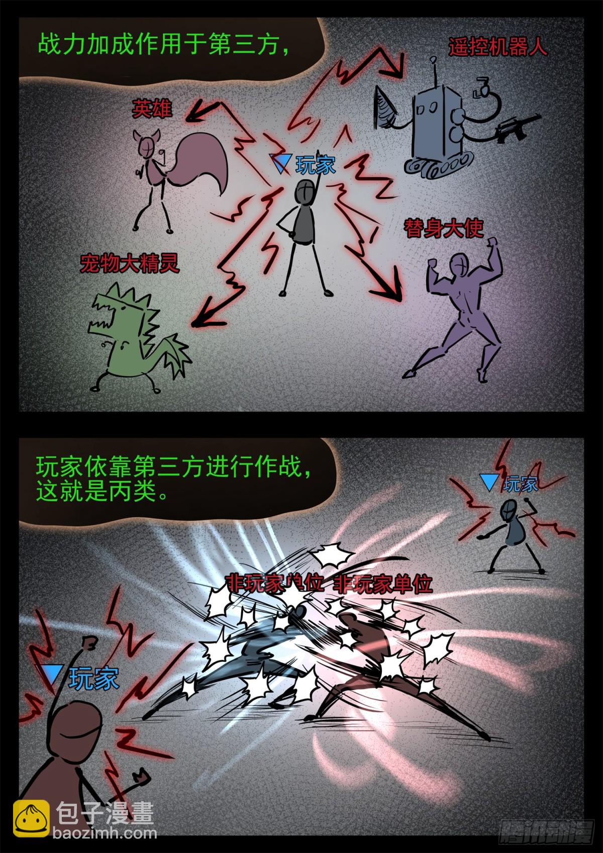 第二百八十九章 想好再说-第290话
