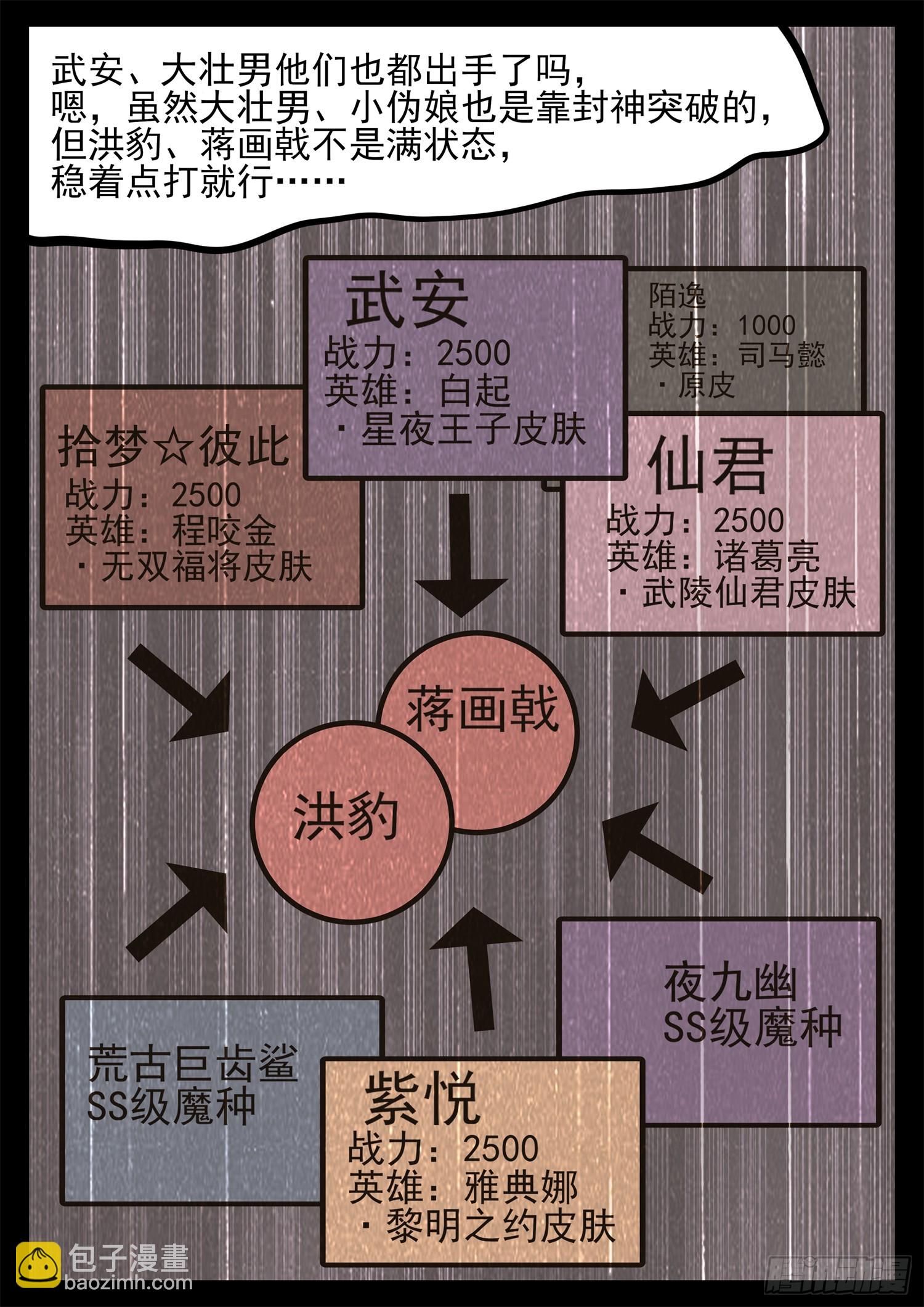 第三百二十三章  双皇VS周尔-第324话