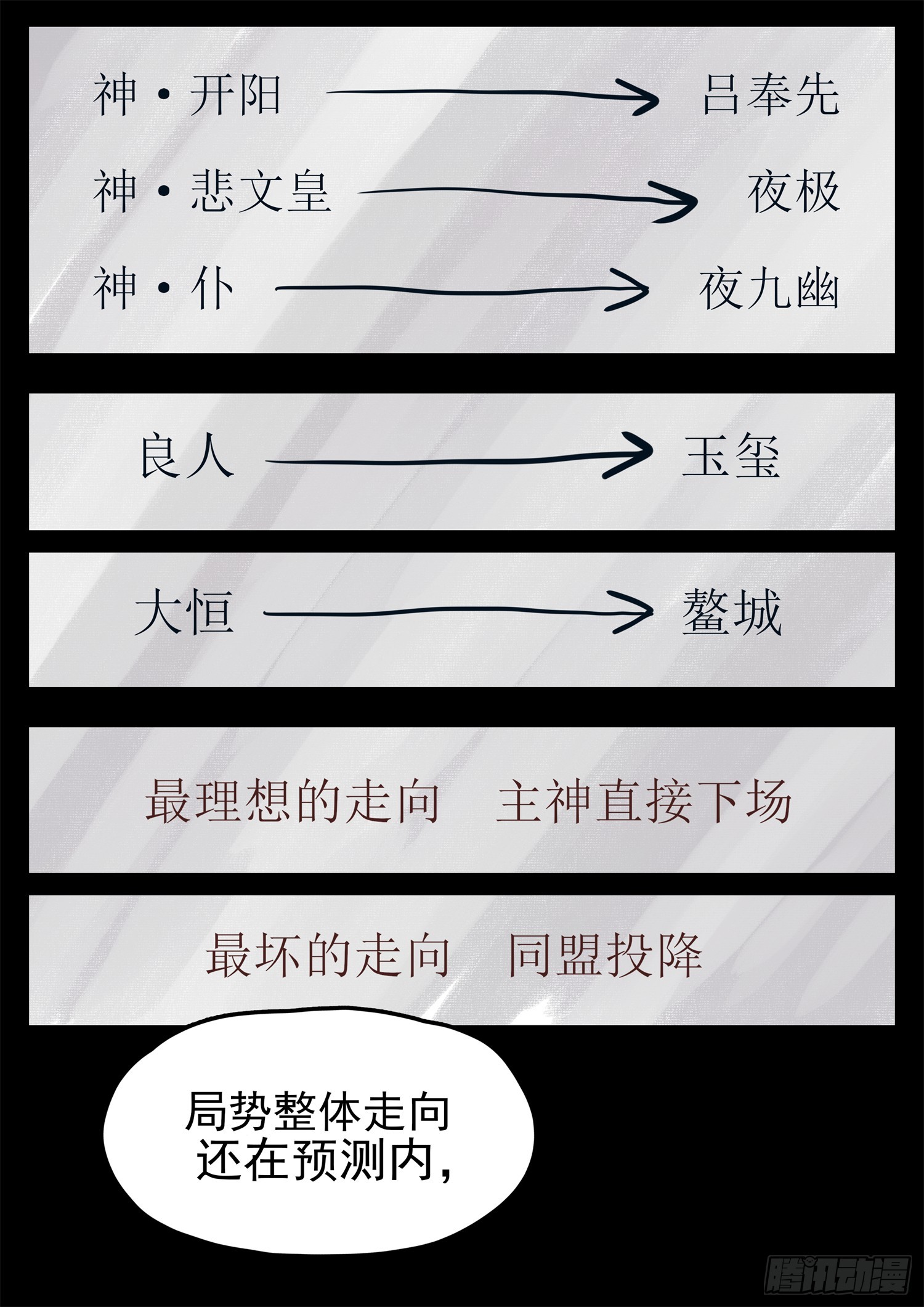 第三百四十九章 夜九幽查心哥-第350话