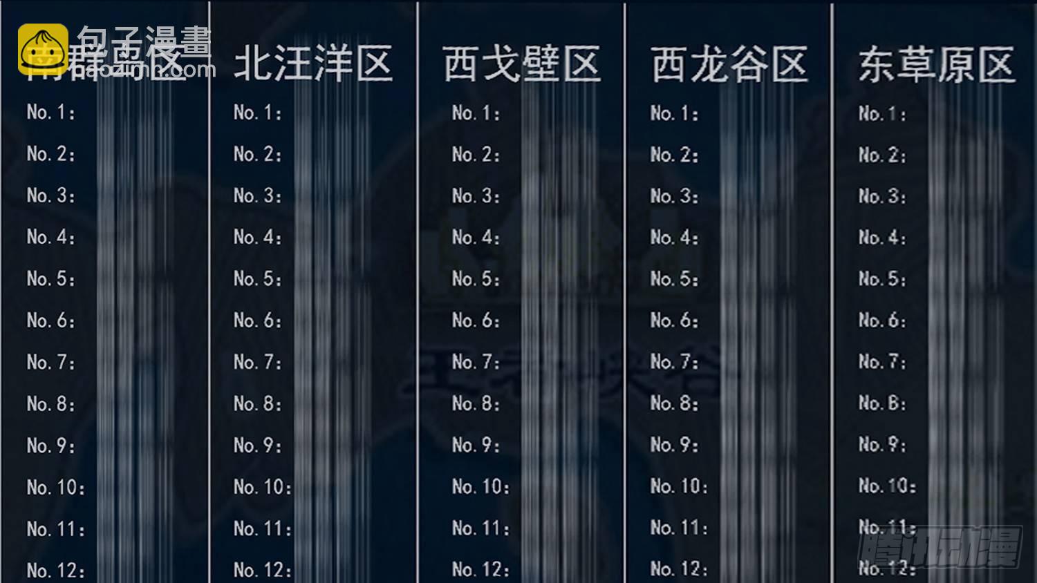 第六章 不能死！-第6话