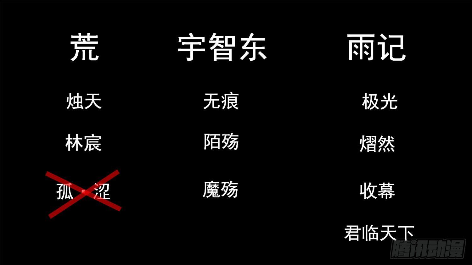 第五十二章 动物世界(1/2)-第56话