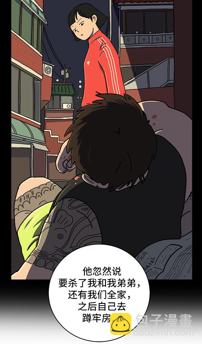 🍟末日避难所 [第13话] 人生是矛盾的延续 第41页