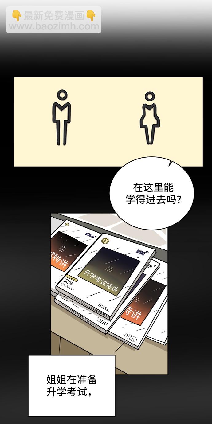 🍟末日避难所 [第29话] 离家出走的姐弟 第21页