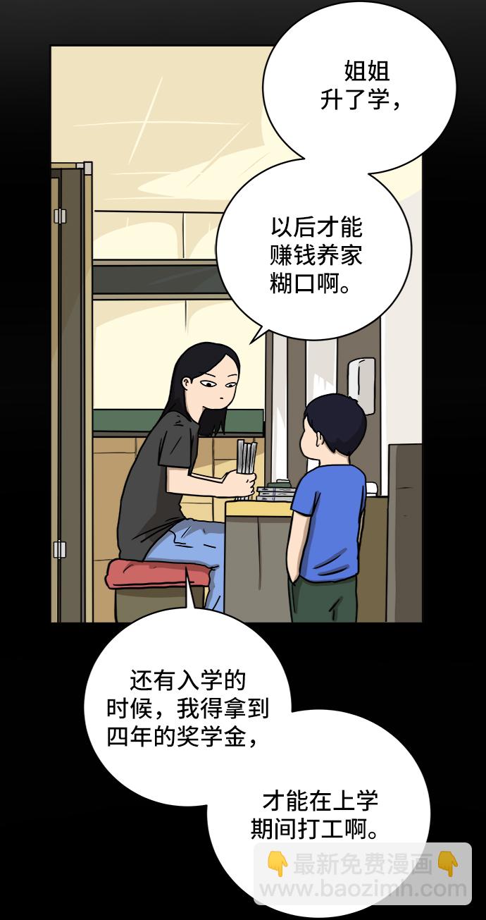 🍟末日避难所 [第29话] 离家出走的姐弟 第22页