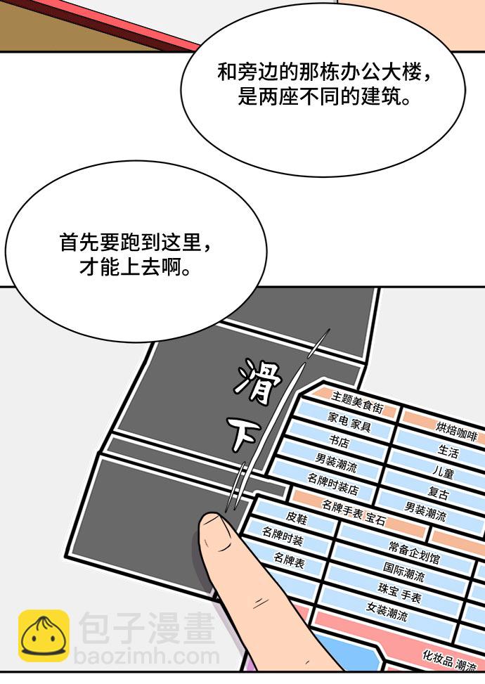 🍟末日避难所 [第6话] 大失败 第18页