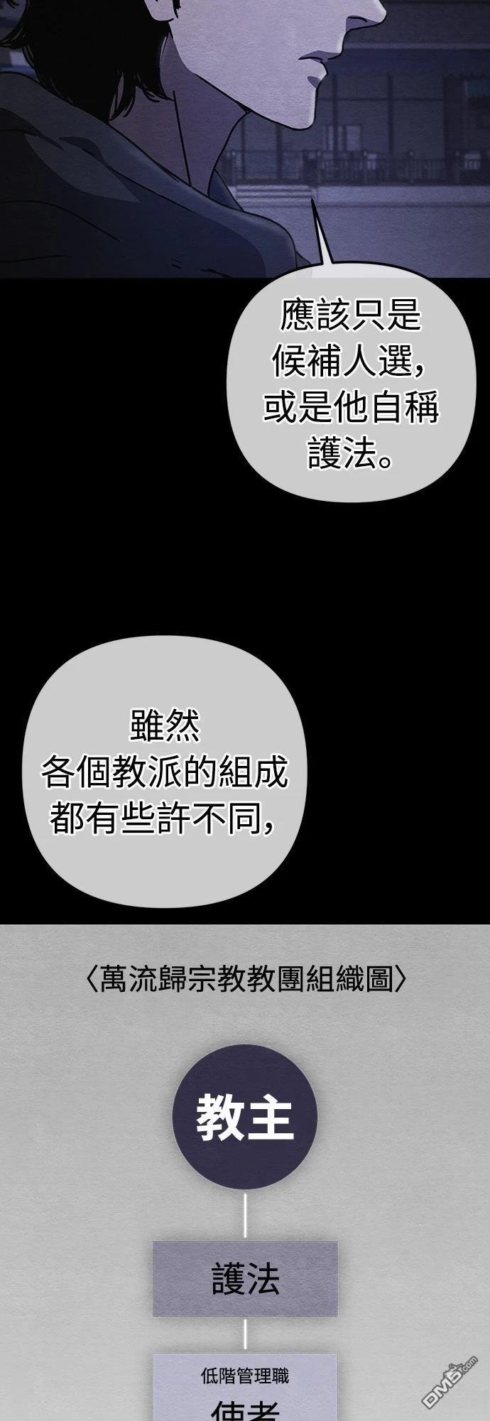 🍟末日的藏身之处 第31话 第18页