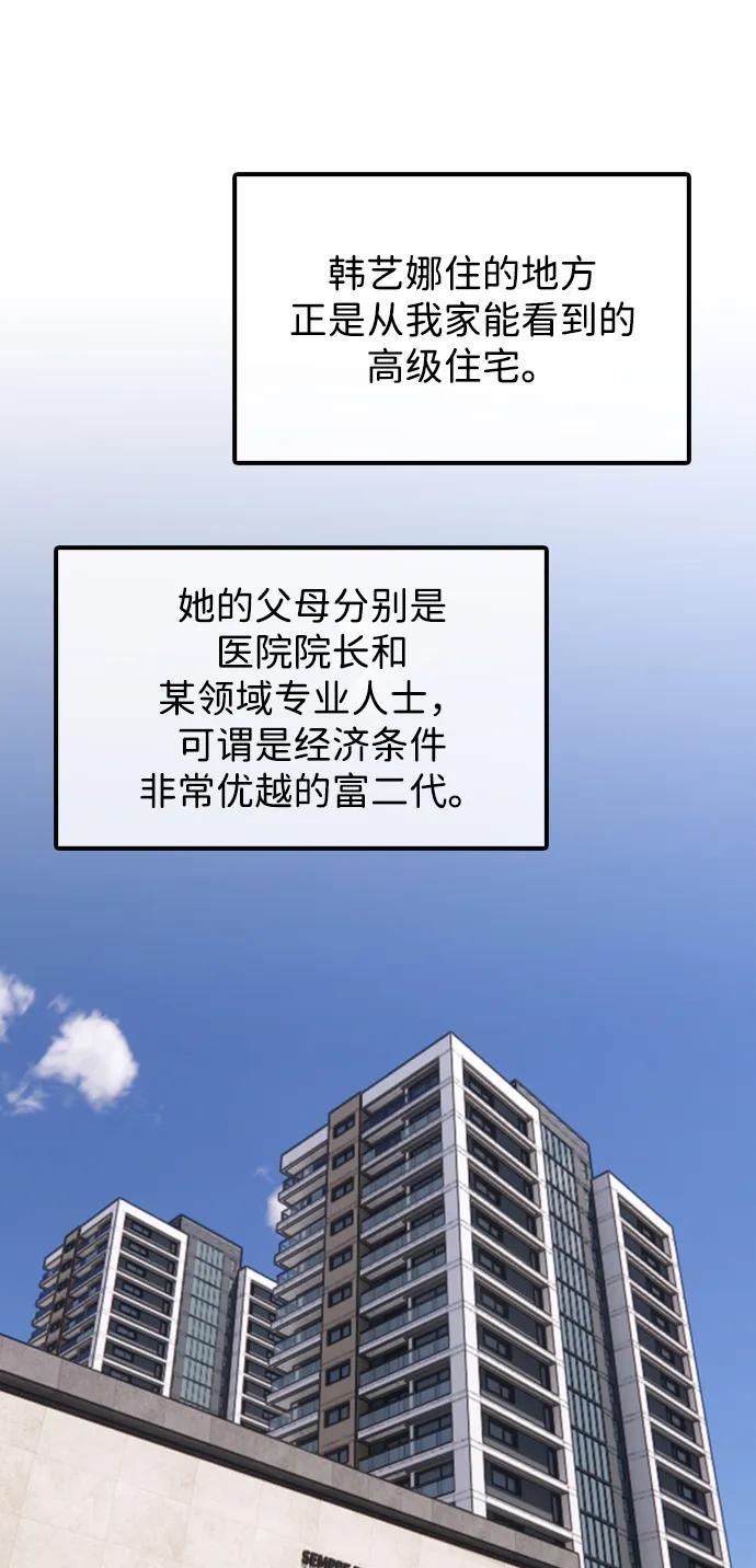 🍟末日来袭 [第1话] 你有穷酸味 第36页