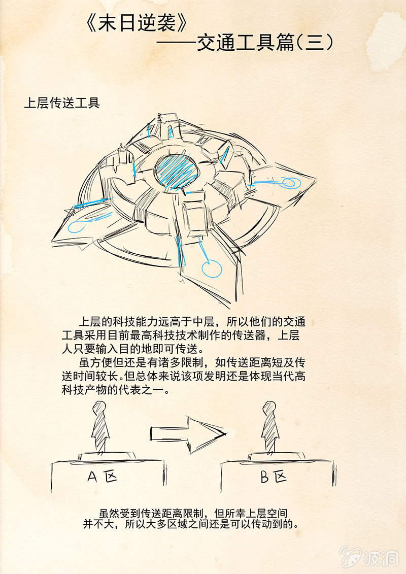 🍟末日逆袭 第43话 弃子 第11页