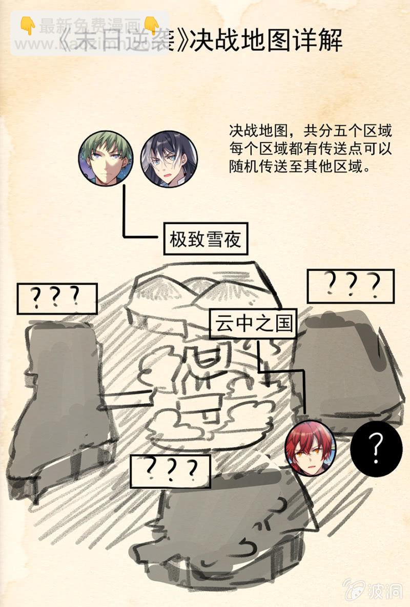 🍟末日逆袭 第55话 助威 第13页