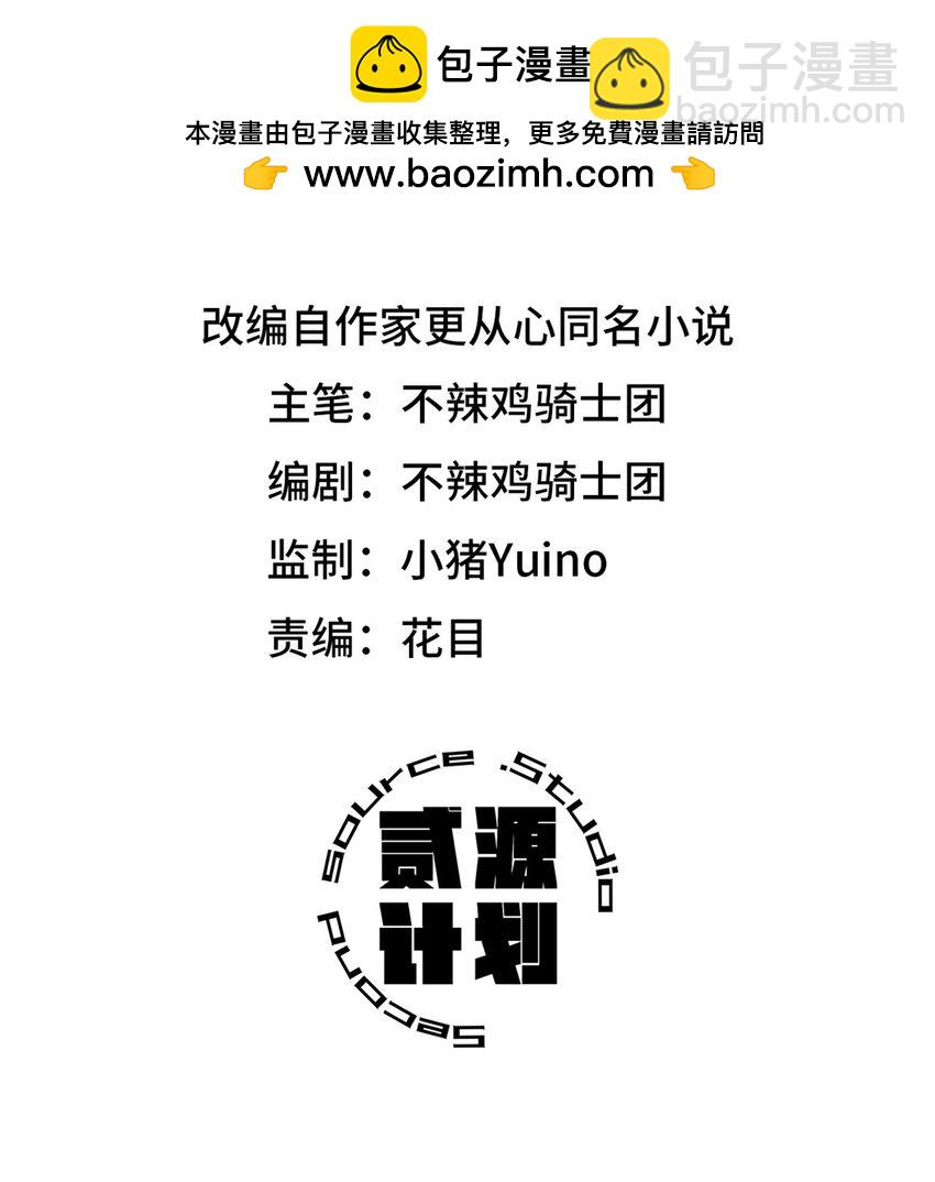 🍟末日拼图游戏 第十二片 第十二门徒 第2页