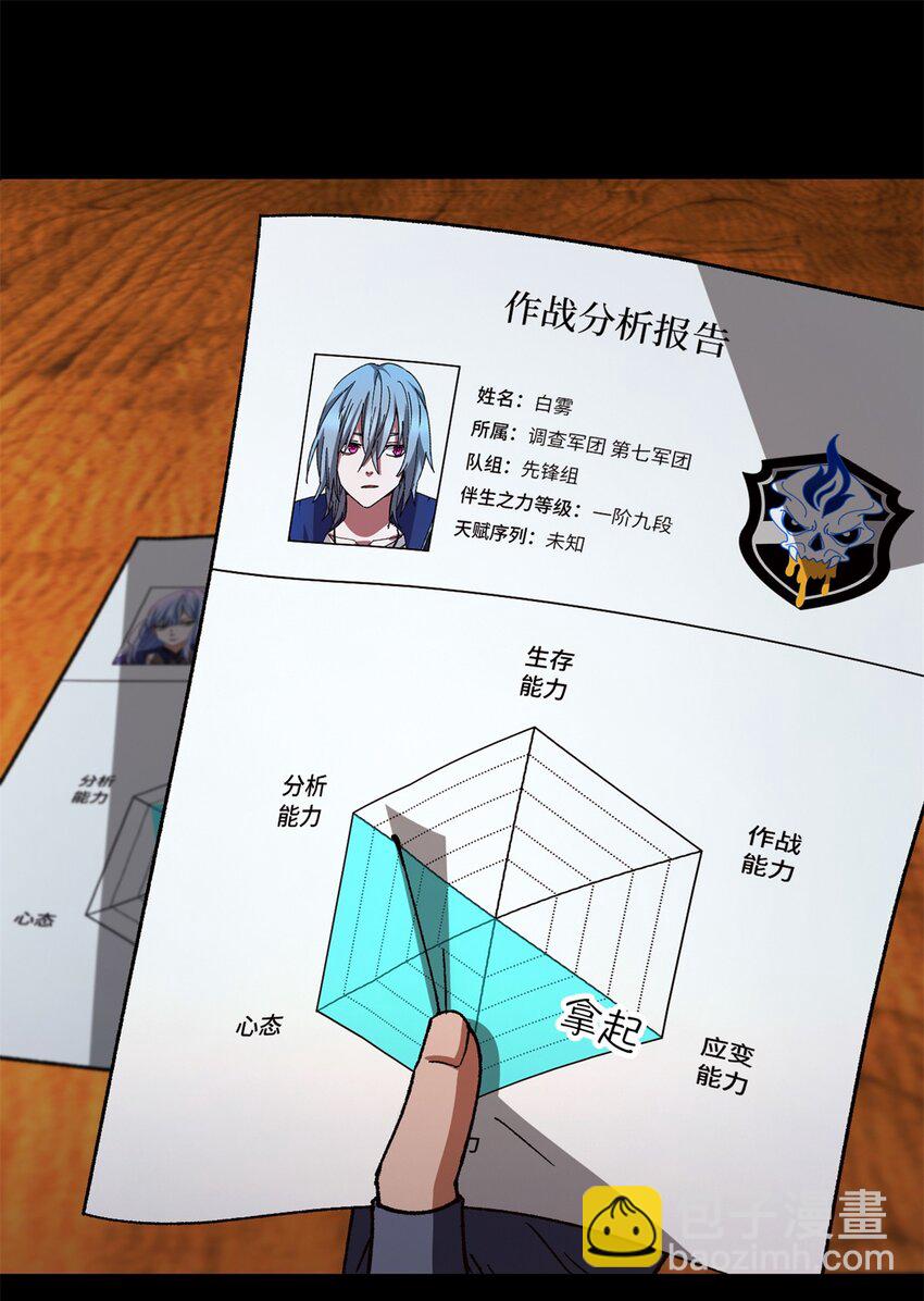 🍟末日拼图游戏 第24片 藏锋 第23页