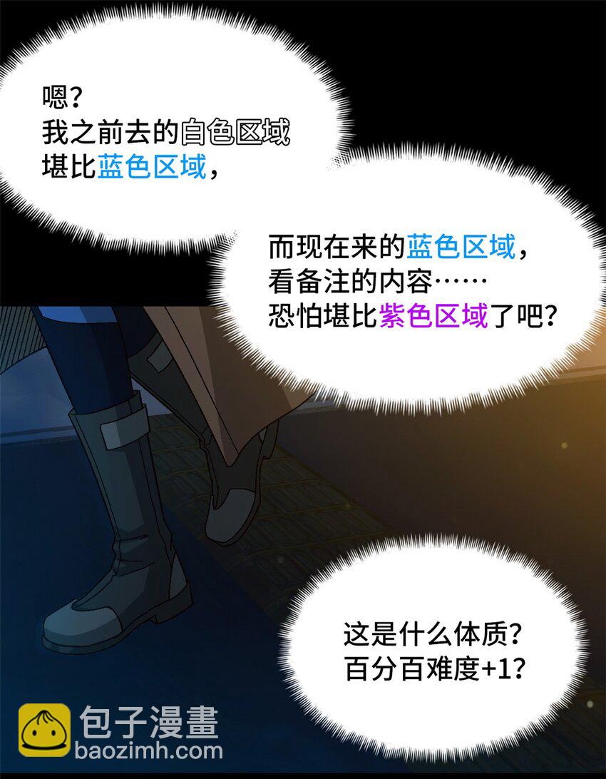 🍟末日拼图游戏 第44片 地狱开局 第8页
