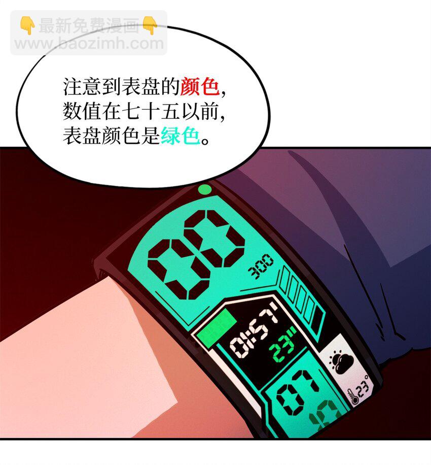 🍟末日拼图游戏 第十片 技能点，黑影 第8页