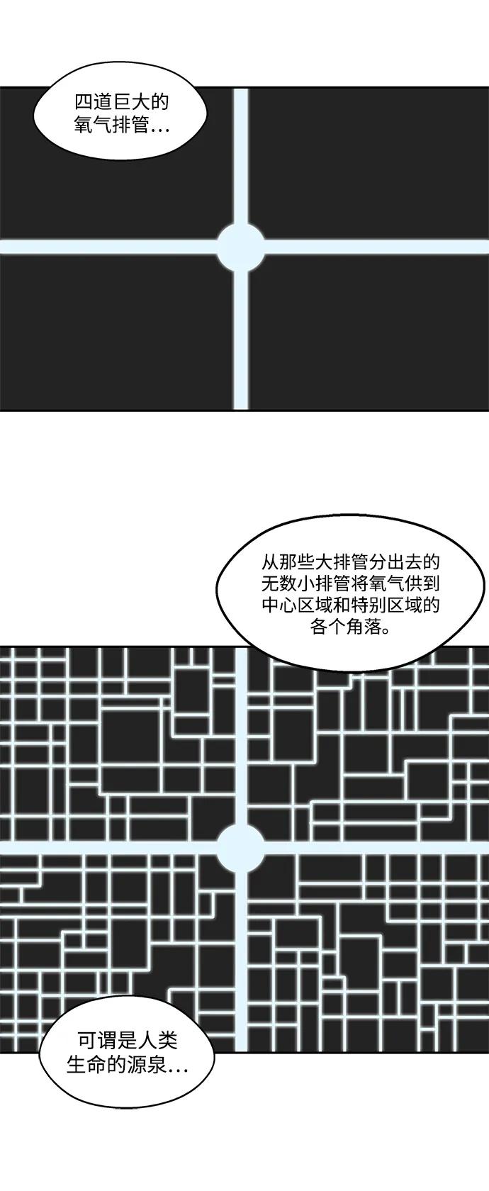 🍟末日骑士 第58话 第15页