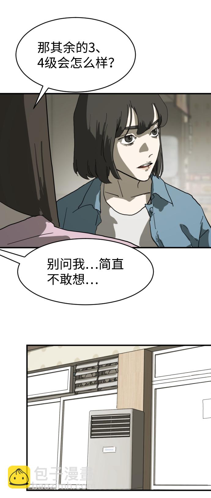 🍟末日危机 第14话 第22页