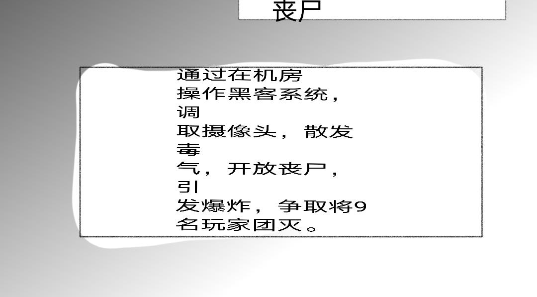 🍟末日游戏 第五章   地狱游戏的狂欢 第36页