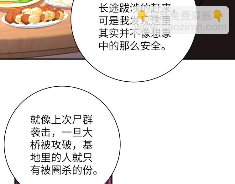 🍟末世超级系统 第130话 盛情难却 第30页