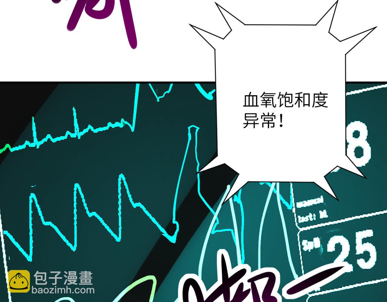 🍟末世超级系统 第464话 实验开始 第43页