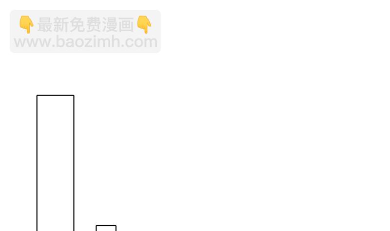 第412话 你们就宠她吧(1/2)-第412话