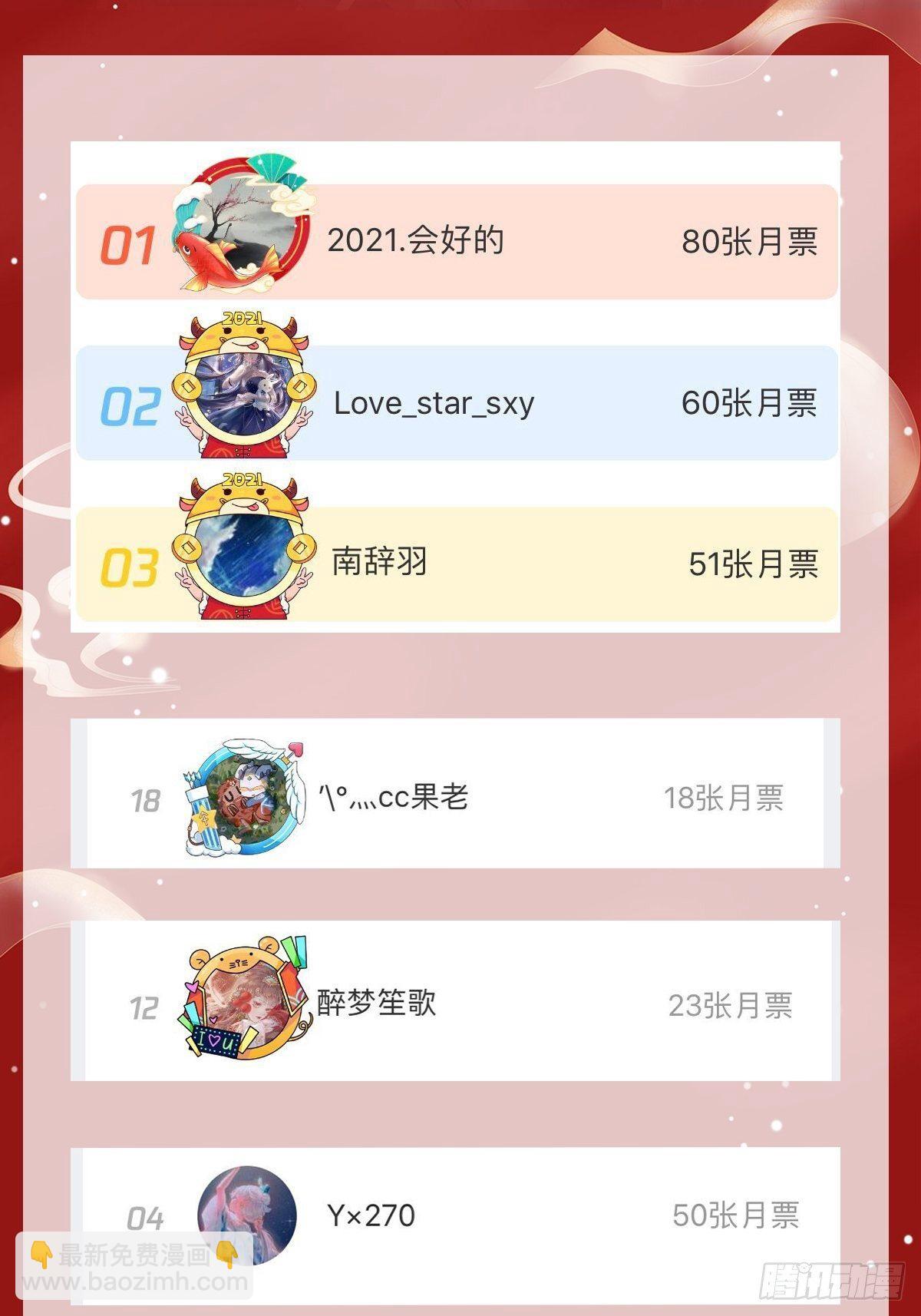 第二十八话 怀中寻寻觅觅-第28话
