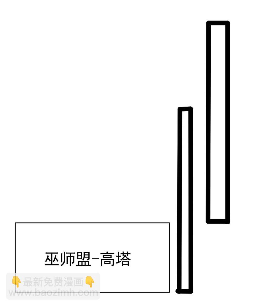 376 前往巫师联盟(1/2)-第376话