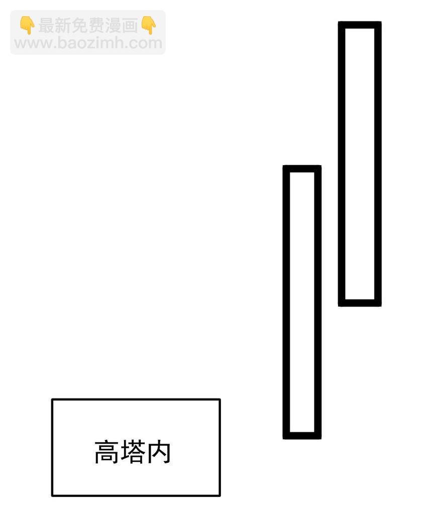 376 前往巫师联盟(1/2)-第376话