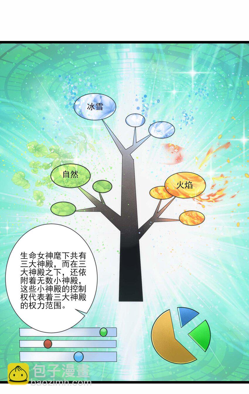 428 刘枫VS力王 一-第428话