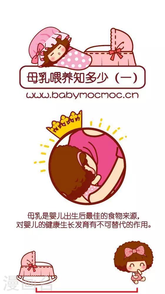 第261话 母乳喂养知多少1-第252话