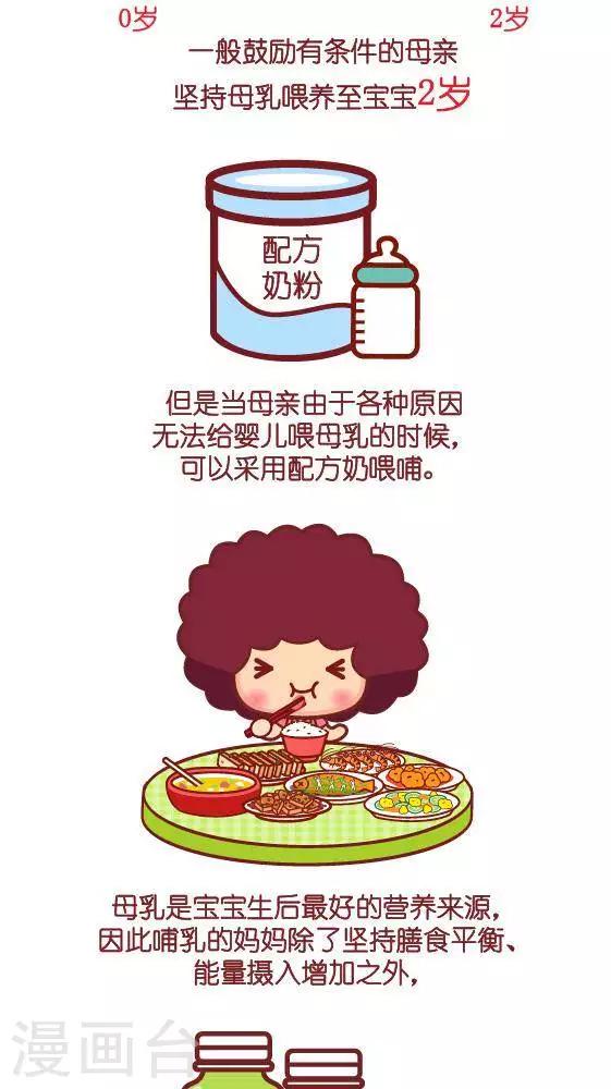 第261话 母乳喂养知多少1-第252话