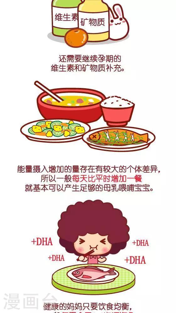 第261话 母乳喂养知多少1-第252话