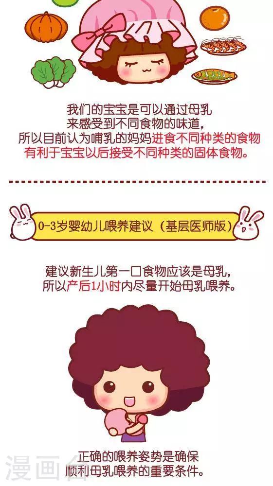 第261话 母乳喂养知多少1-第252话